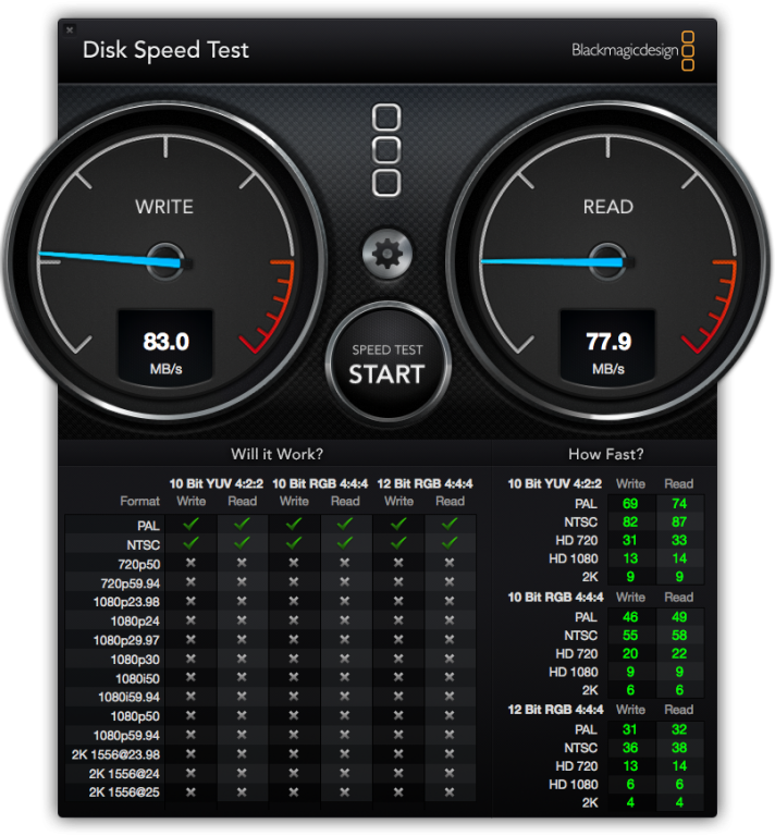 Тест скорости диска Mac Mini